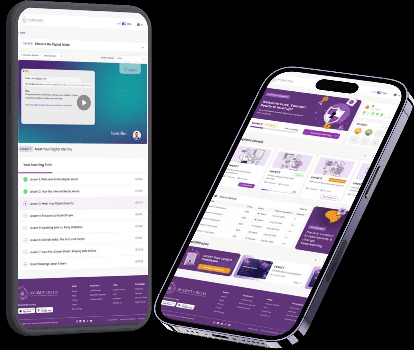 Learning path and progress across levels, on the app