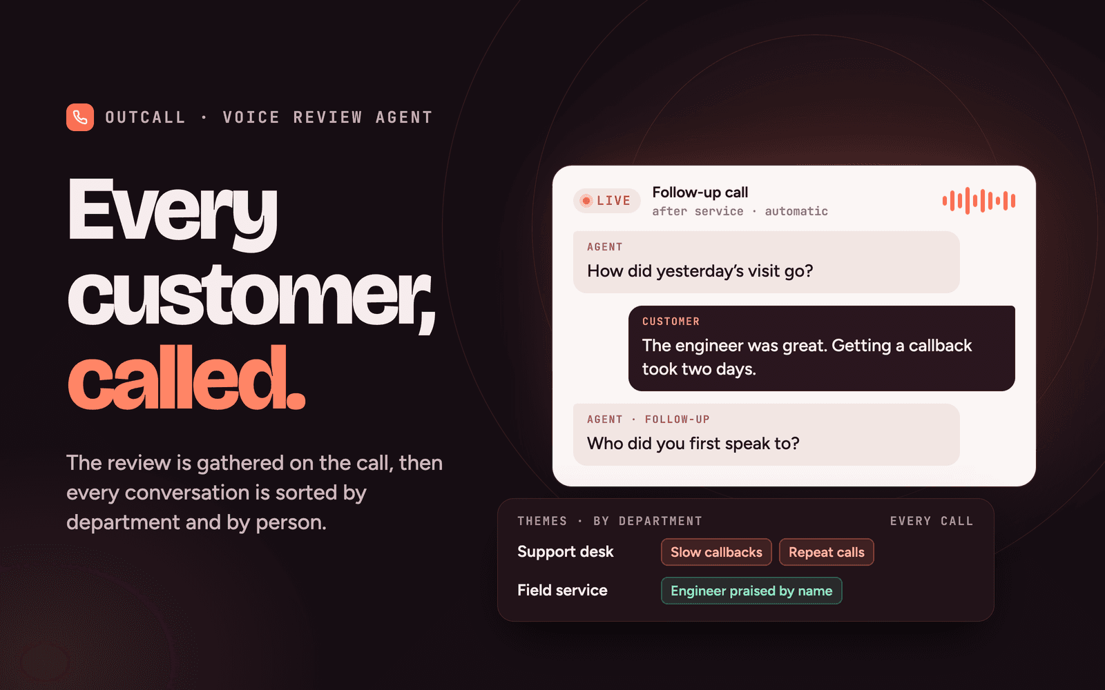 Outcall Review Agent — It calls every customer, then tells the board what they said