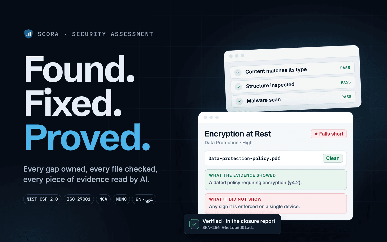 SCORA — Security assessments that end in proof, not a PDF