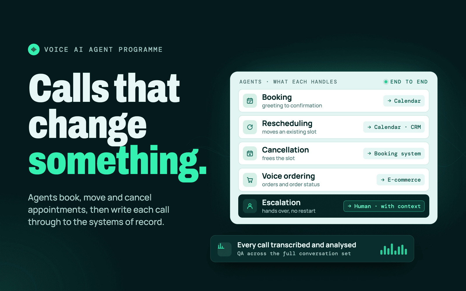 Voice AI Agent Programme — Voice agents for appointment booking, rescheduling and cancellation