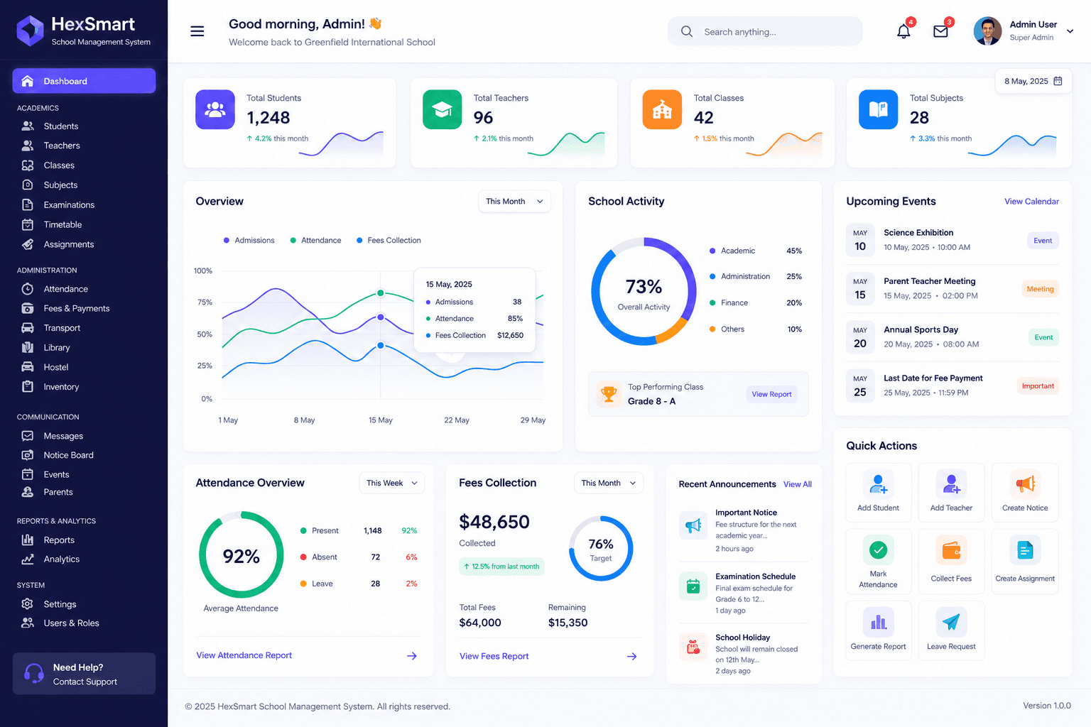 The admin dashboard: attendance, fees, school activity and upcoming events