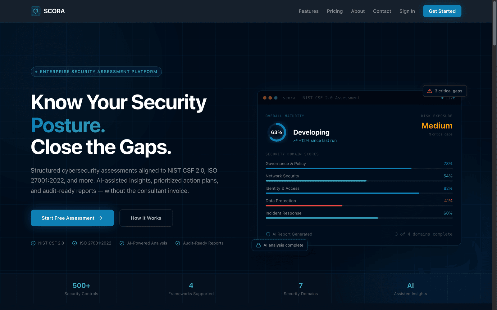 SCORA — Security posture assessment without the consultant invoice