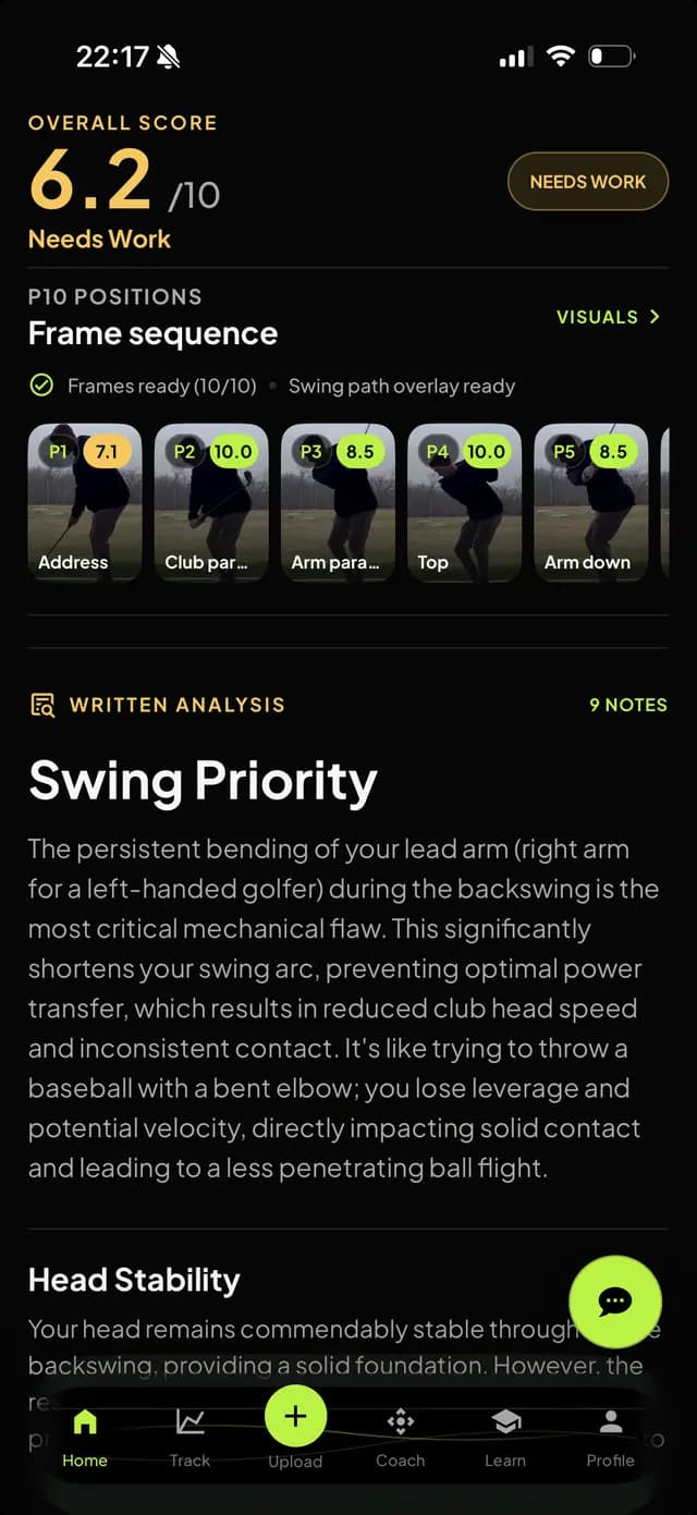 Swing score, P10 frame sequence and the single named priority fix