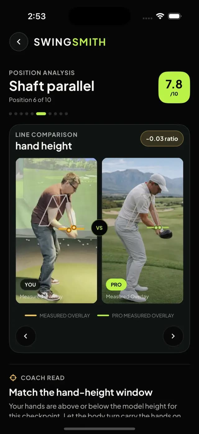 Side-by-side pro comparison at matching checkpoints